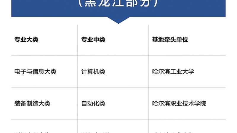 少儿编程，开启孩子的未来编程思维之旅